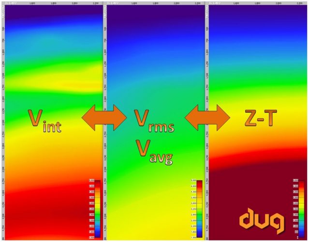 DUG Insight’s Velocity conversion tool can instantly convert between formats and even resample velocities on the fly.