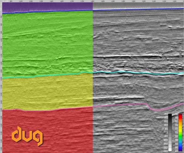 DUG Insight: Creating Velocities (layered models)