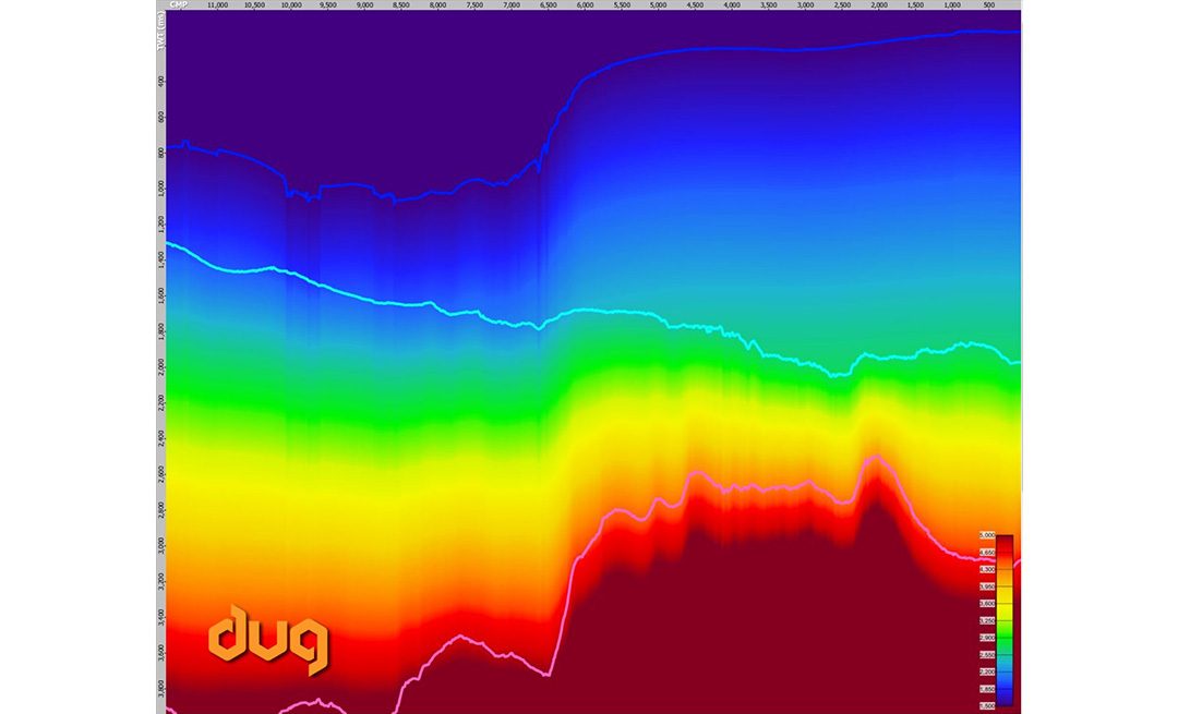 DUG Insight: Creating Velocities (Layered Proportional Models)