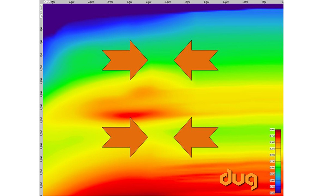 DUG Insight: Creating Velocities (smooth spatial merging)
