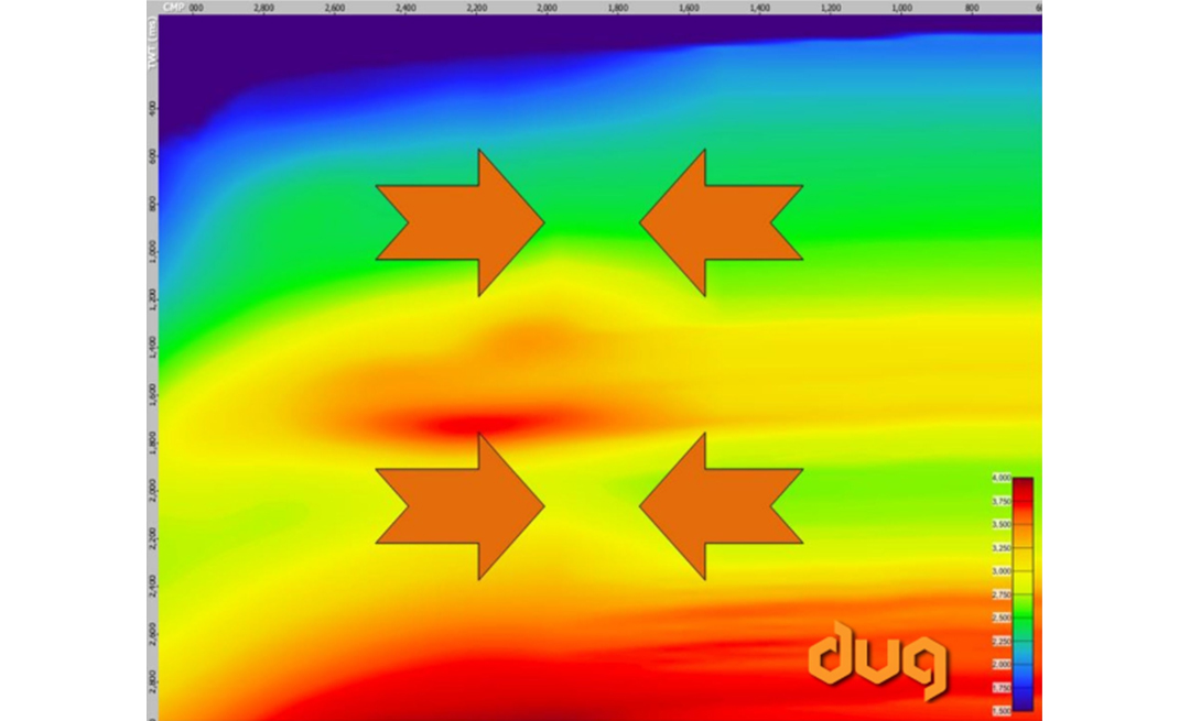 DUG Insight: Creating Velocities (merging 2D and 3D)