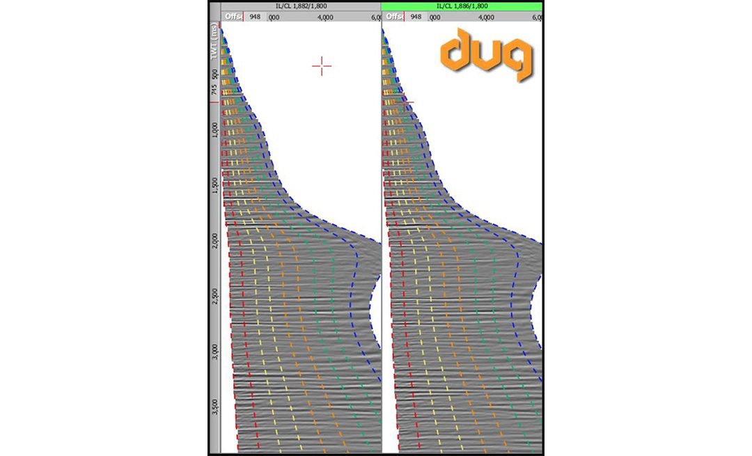 DUG Insight: Working with Angle Mutes