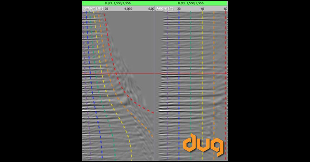 DUG Insight: Converting between Offset and Angle Domain
