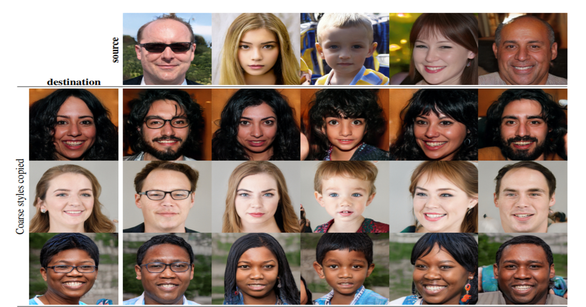 AI brings portrait generation to a whole new level.