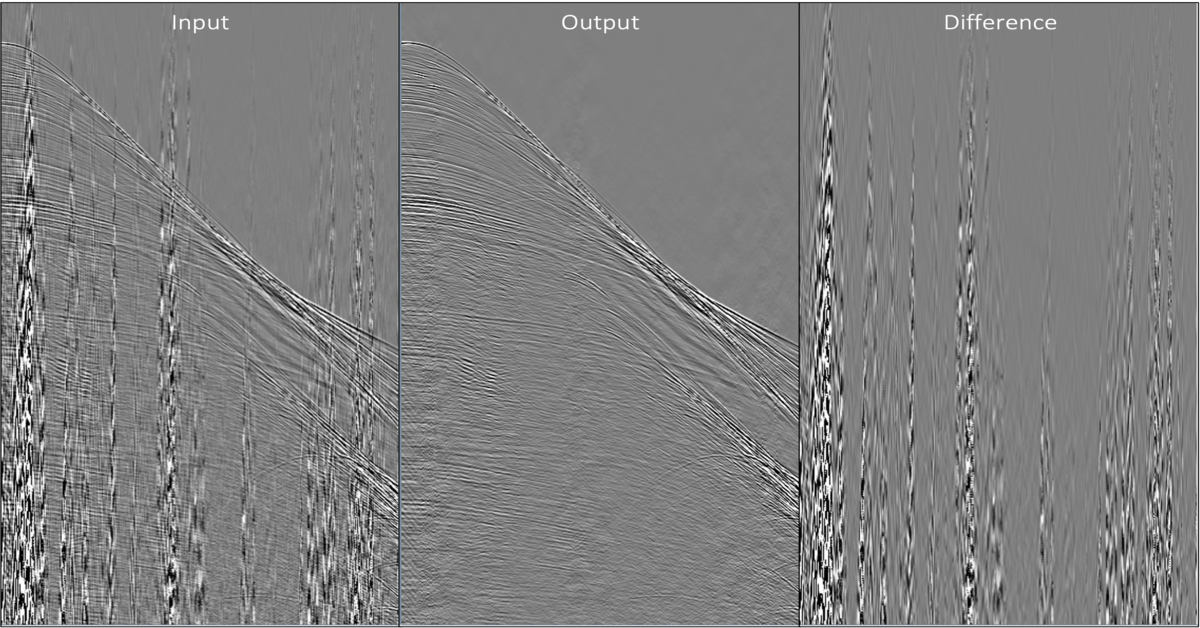 DUG’s deep learning research delivers step change in seismic swell noise attenuation.