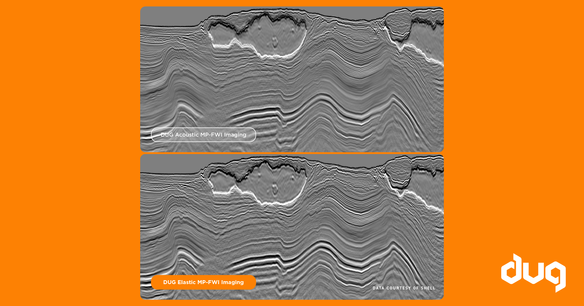 DUG officially launches elastic MP-FWI imaging solution